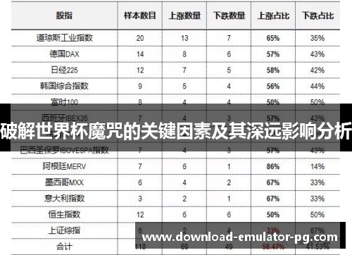 破解世界杯魔咒的关键因素及其深远影响分析