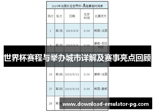 世界杯赛程与举办城市详解及赛事亮点回顾