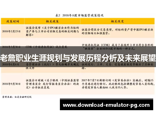 老詹职业生涯规划与发展历程分析及未来展望