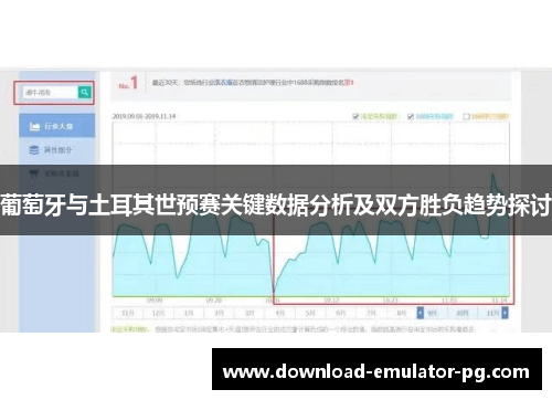 葡萄牙与土耳其世预赛关键数据分析及双方胜负趋势探讨