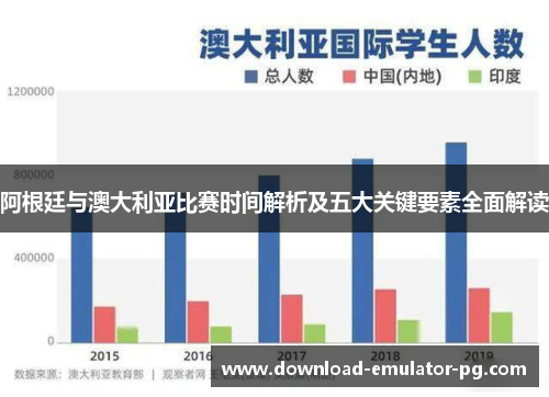 阿根廷与澳大利亚比赛时间解析及五大关键要素全面解读