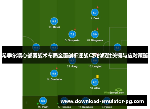 希季尔精心部署战术布局全面剖析迎战C罗的取胜关键与应对策略 希季尔精心部署战术布局全面剖析迎战C罗的取胜关键与应对策略