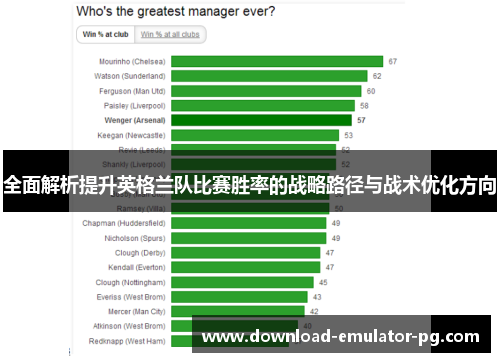 全面解析提升英格兰队比赛胜率的战略路径与战术优化方向
