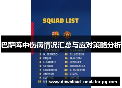 巴萨阵中伤病情况汇总与应对策略分析