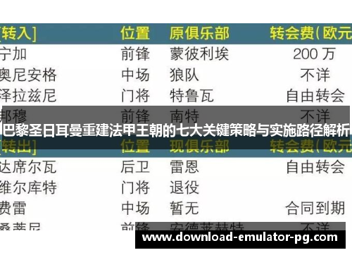巴黎圣日耳曼重建法甲王朝的七大关键策略与实施路径解析