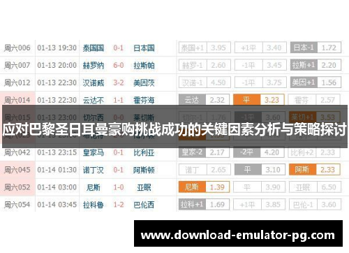 应对巴黎圣日耳曼豪购挑战成功的关键因素分析与策略探讨
