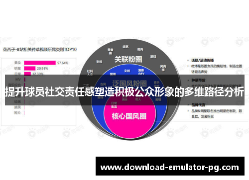 提升球员社交责任感塑造积极公众形象的多维路径分析