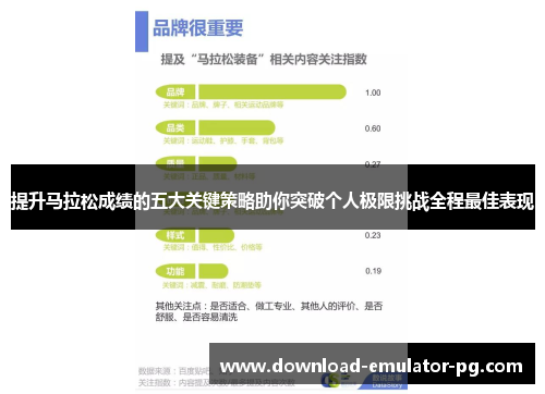 提升马拉松成绩的五大关键策略助你突破个人极限挑战全程最佳表现