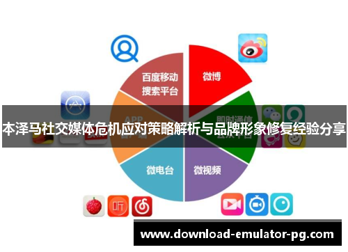 本泽马社交媒体危机应对策略解析与品牌形象修复经验分享