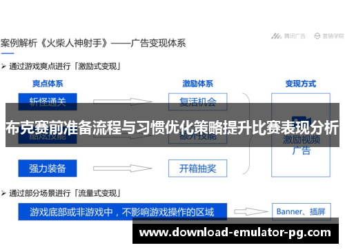 布克赛前准备流程与习惯优化策略提升比赛表现分析
