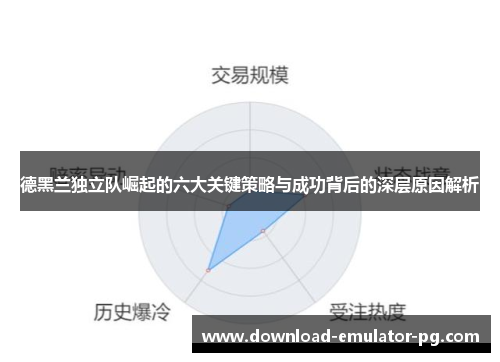 德黑兰独立队崛起的六大关键策略与成功背后的深层原因解析