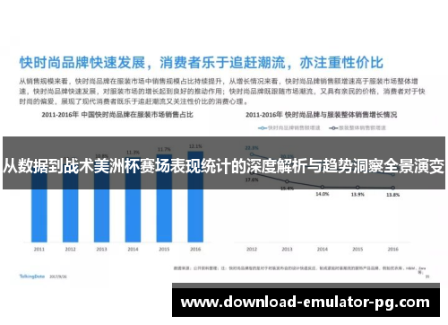 从数据到战术美洲杯赛场表现统计的深度解析与趋势洞察全景演变 从数据到战术美洲杯赛场表现统计的深度解析与趋势洞察全景演变