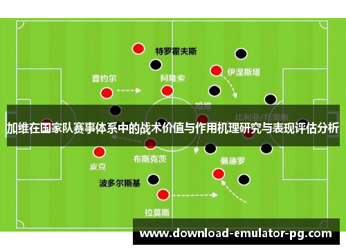 加维在国家队赛事体系中的战术价值与作用机理研究与表现评估分析