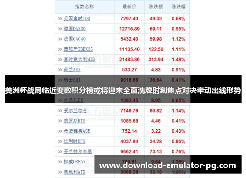 美洲杯战局临近变数积分榜或将迎来全面洗牌时刻焦点对决牵动出线形势