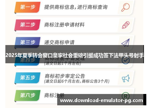 2025年夏季转会窗口皇家社会重磅引援成功签下法甲头号射手 2025年夏季转会窗口皇家社会重磅引援成功签下法甲头号射手