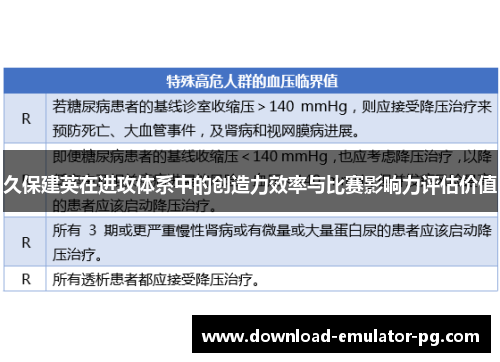 久保建英在进攻体系中的创造力效率与比赛影响力评估价值 久保建英在进攻体系中的创造力效率与比赛影响力评估价值